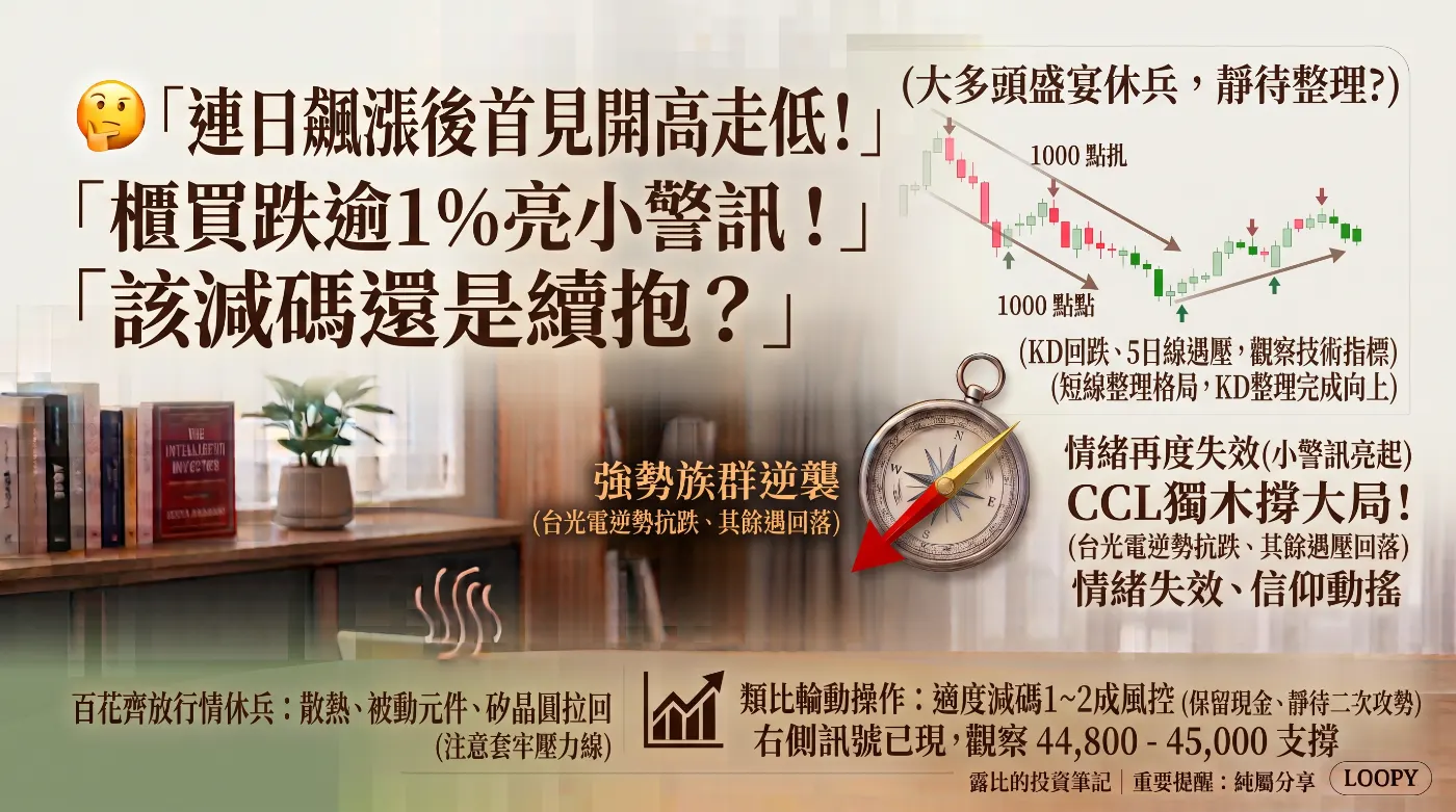 🍎 2026年8月14日 盤後碎碎念 「連日飆漲後首見開高走低！櫃買跌逾1%亮小警訊，該減碼還是續抱？」 插圖
